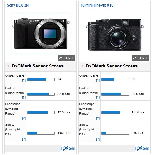 3n vs x10.jpg