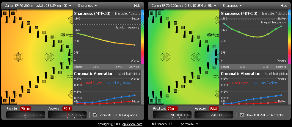 C70200-40D-5D.gif