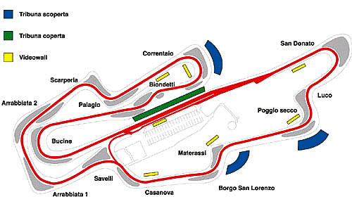 Circuito-del-Mugello.jpg