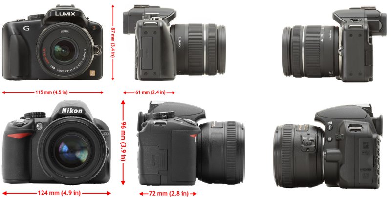 giochino_g3_d3100_small.jpg