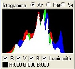 istogramma.jpg