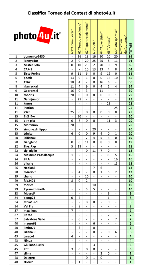 Torneo-Contest-2012---7.png