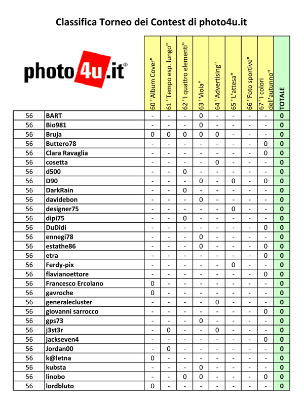 Torneo-Contest-2012-4pag-3.png