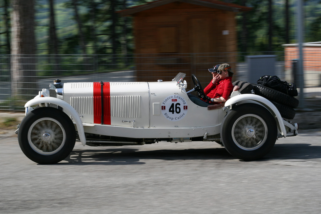 Il Panning