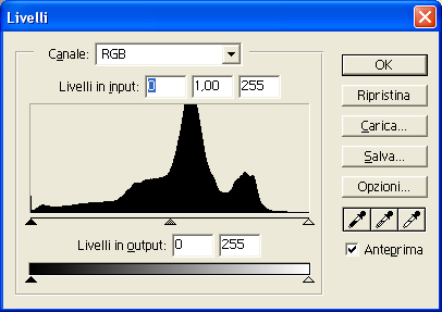 Livelli