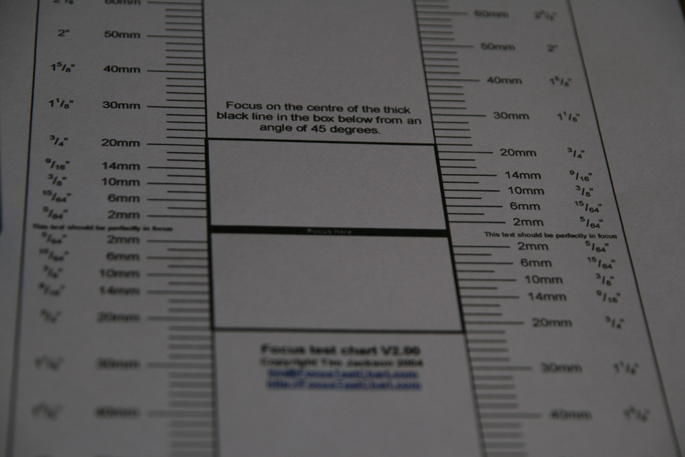 schema test 3