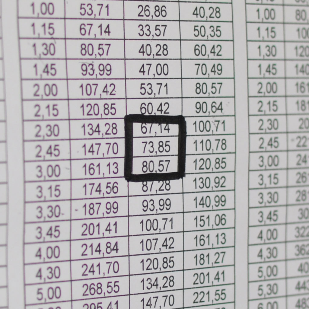 PRAVO 2.8 AF?