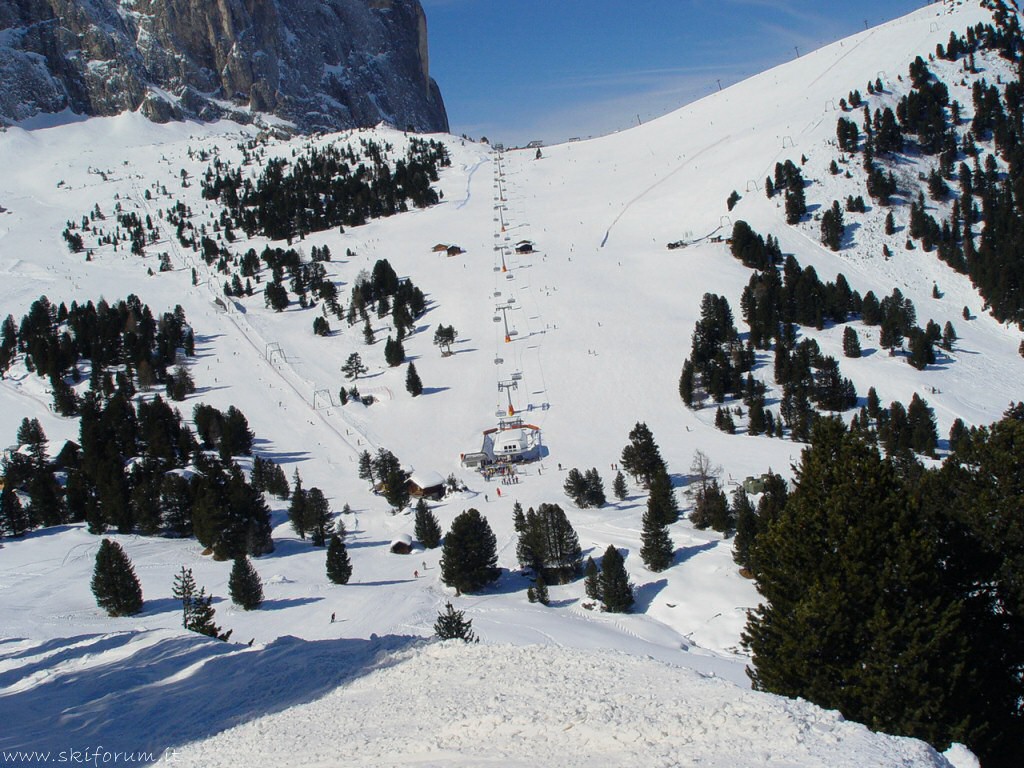 Plan de Gralba