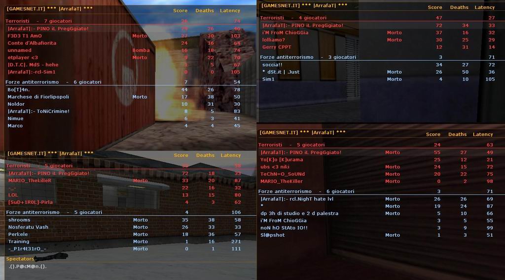 my scores