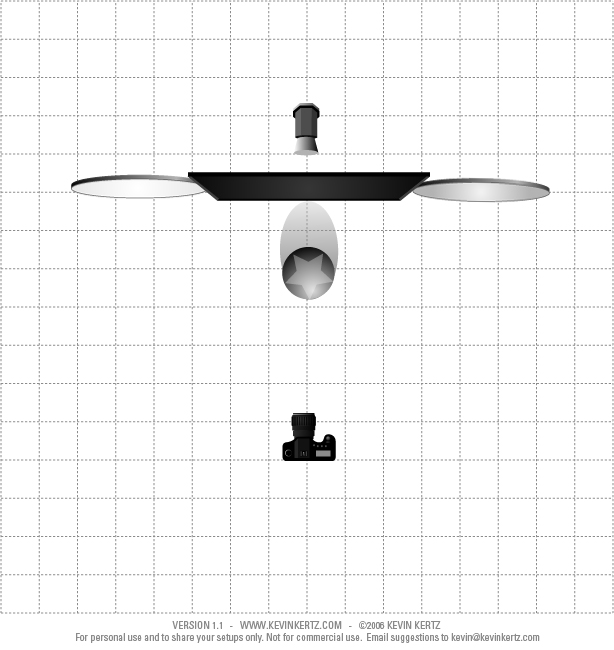 schema di luce