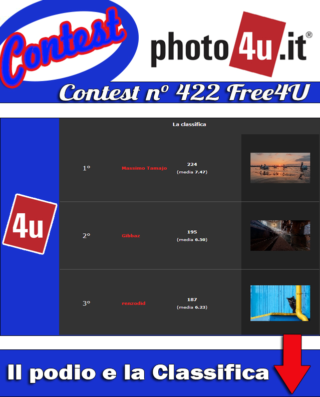 Free4U Contest 422 - Podio