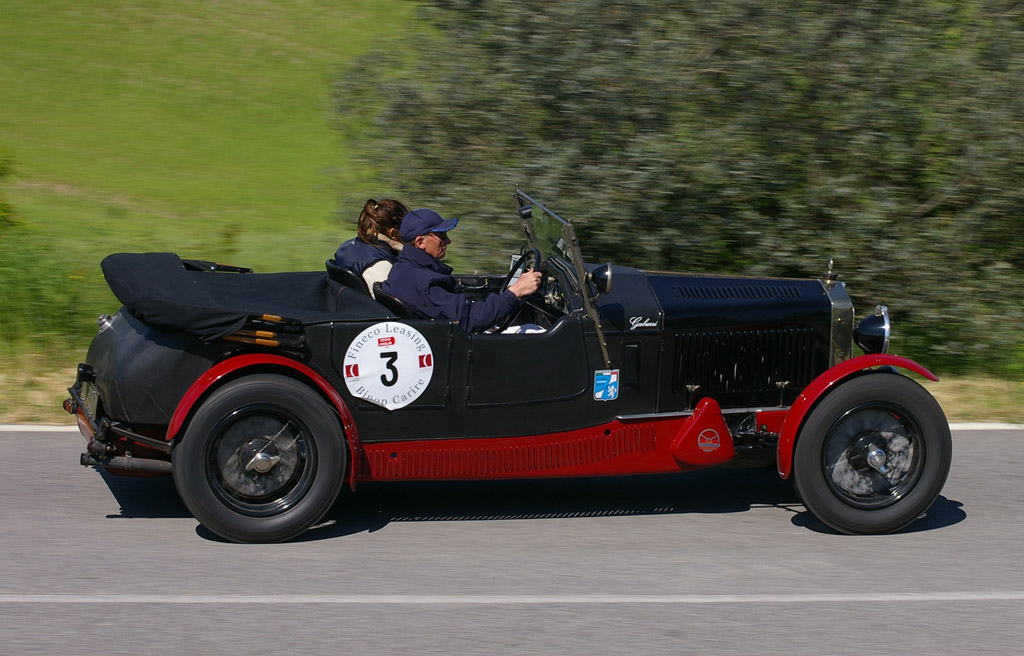 Panning