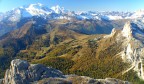 Panorama alpino.