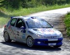 rally di pistoia