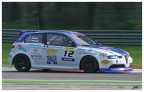 ETCS MONZA