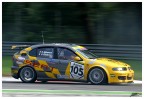 ETCS MONZA