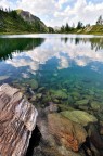 Lago Naro