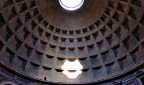 La proiezione