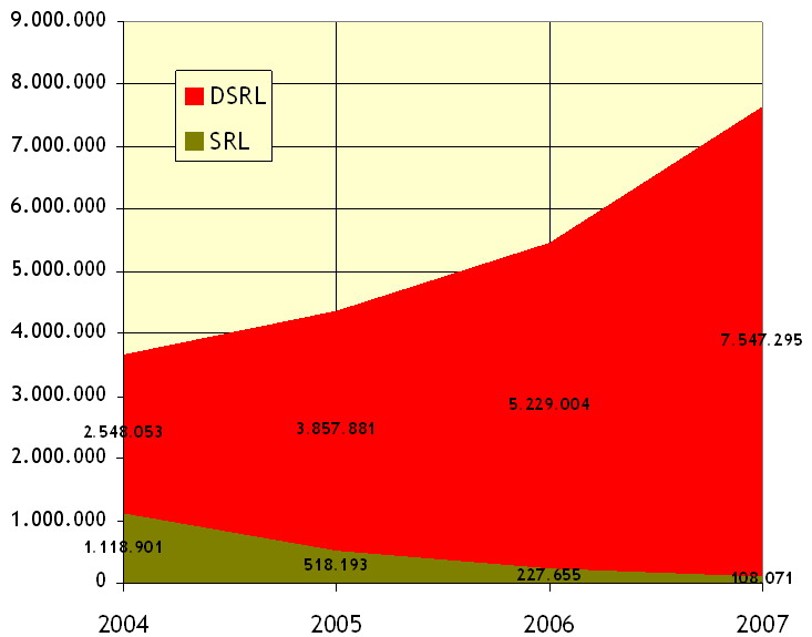 2004-2007-reflex.jpg