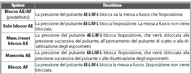 Appunti01.jpg
