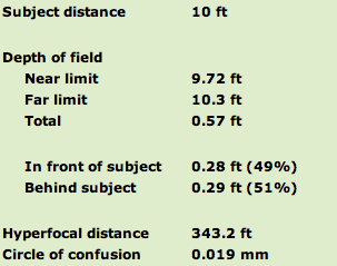aps-c f1.4.png