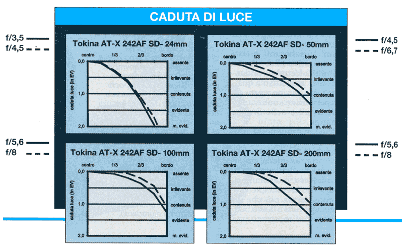 Caduta-di-luce.gif