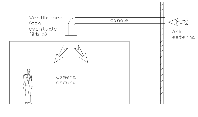 camera oscura.jpg