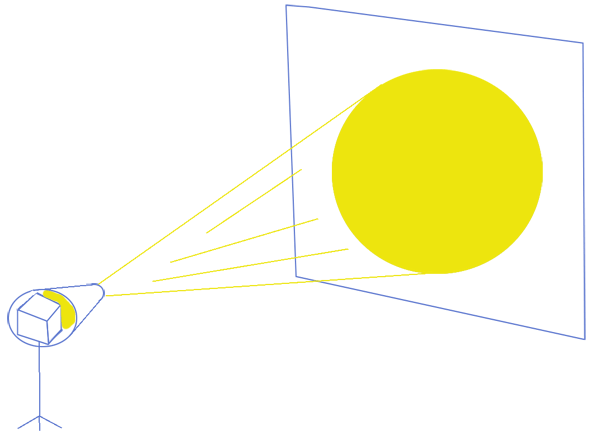 cono.gif