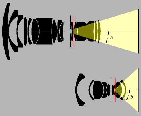 D21vsB21_f11.gif