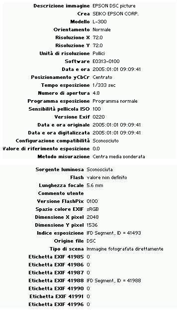 dati.jpg