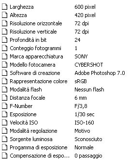Dati.jpg