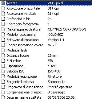 dati.jpg