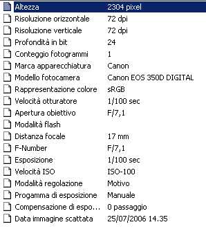 dati di scatto.jpg