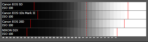 dynamic-range.jpg