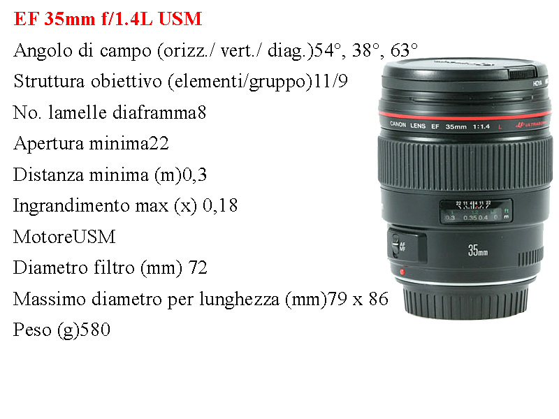 EF 35mm f1.4L USM.jpg