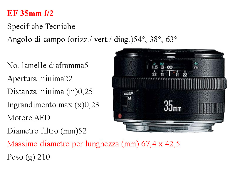EF 35mm f2.jpg