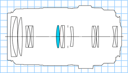 ef_70-300_4-56is_usm_bd.gif