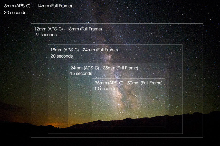 focal-length-comparison-milky-way.jpg