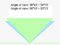 fov.gif