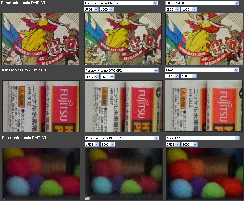 G3 vs GF2 vs D5100.jpg