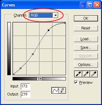 genovince_curve_1.jpg