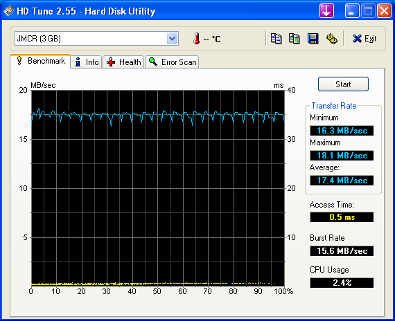 HDTune_Benchmark_Apacer_4gb.png