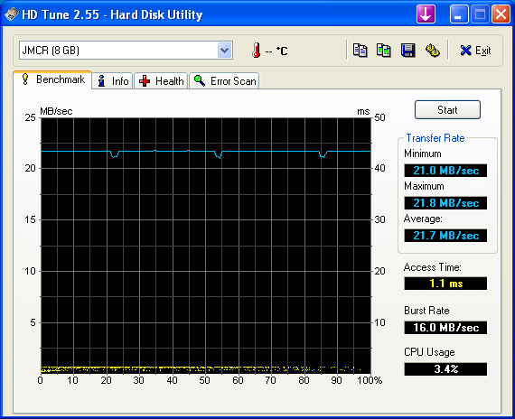 HDTune_Benchmark_Verbatim_8gb.png