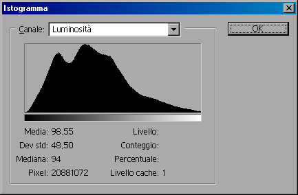 istogramma_optimized.gif