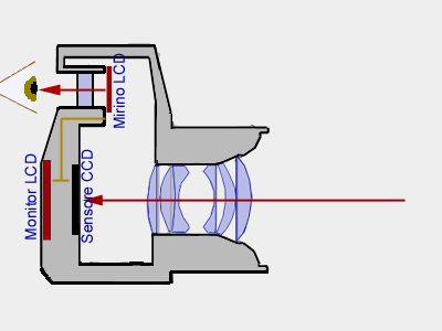 lcd_camera.png