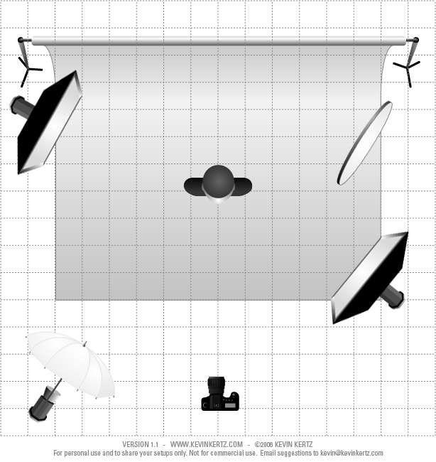 LightingSetup.gif