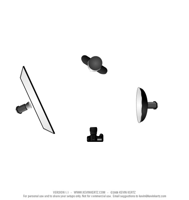 LightingSetup.jpg