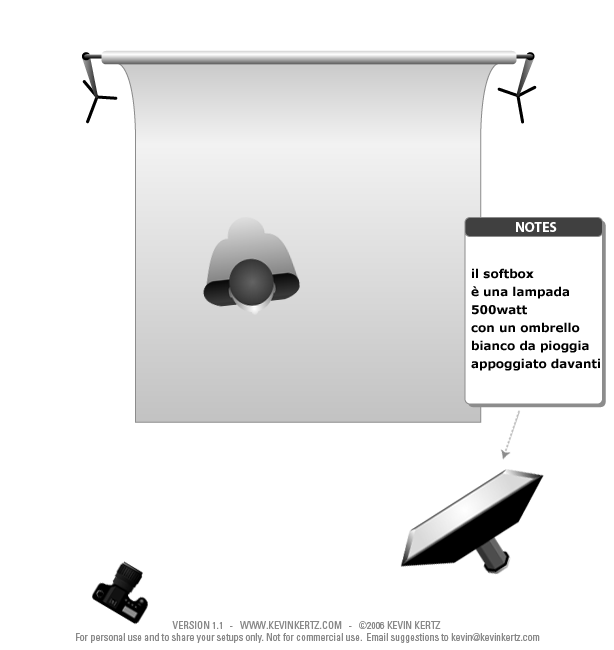 LightingSetup.gif