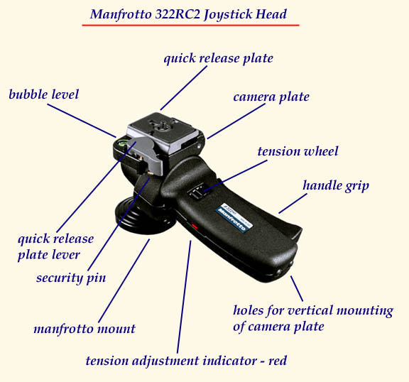 manfrotto.jpg