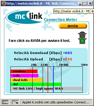 mclink_2005-07-04.gif